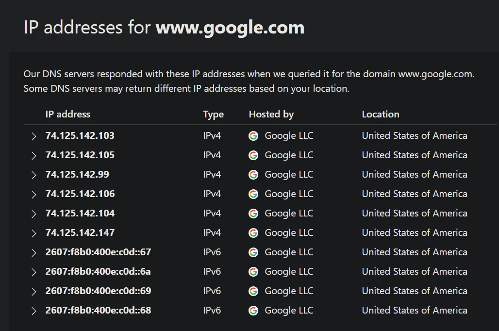 Google NSlookup
